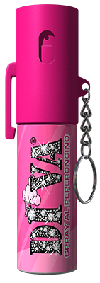 spray al peperoncino 