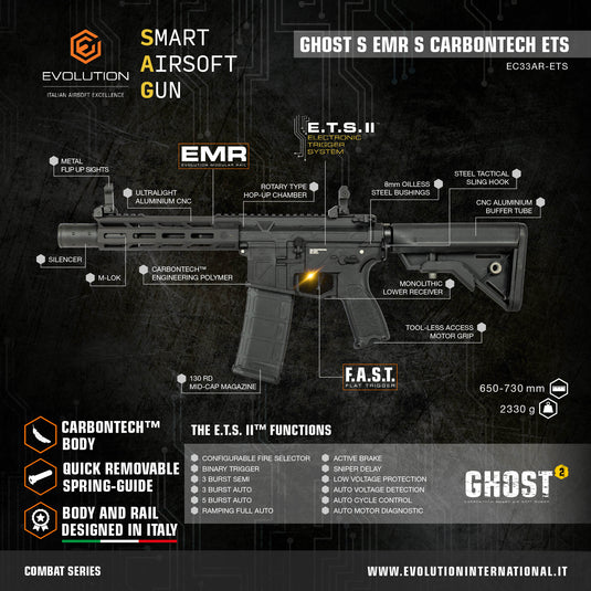 fucile elettrico evolution ghost s emr a carbontech ets base m4 