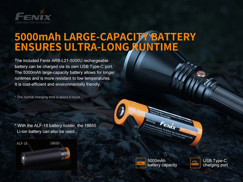 Load image into Gallery viewer, FENIX HT18 TORCIA DA CACCIA A LUNGO RAGGIO 1500 Lumens 
