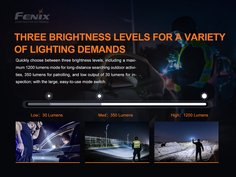 Load image into Gallery viewer, FENIX pd32 version 2.0 1200lumens NEW 2022 
