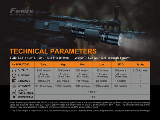 fenix tk6 version 2.0 3100 lumens NEW 2022 