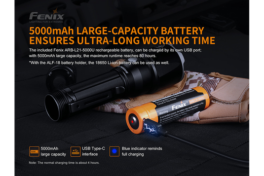 fenix tk22 ultimate edition1600lumen ricaricabile 