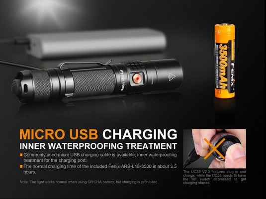 FENIX UC35 version 2.0 1000 lumens ricaricabile 