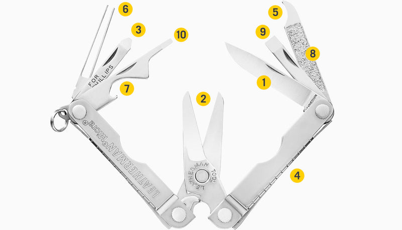 Carica immagine in Galleria Viewer, LEATHERMAN MICRA MINI FORBICE MULTIUSO<BR/> 

