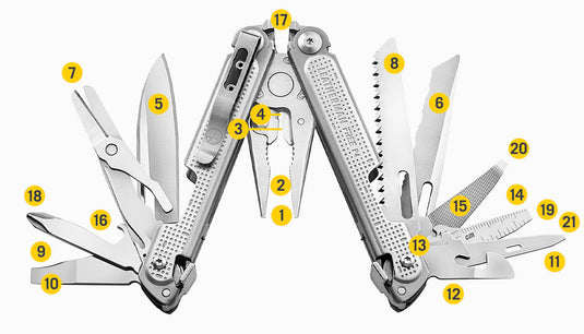 Leatherman SKELETOOL pinza multiuso 