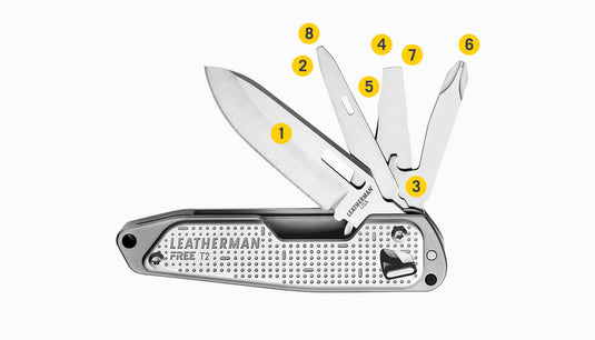 LEATHERMAN T2 COLTELLO CHIUDIBILE 