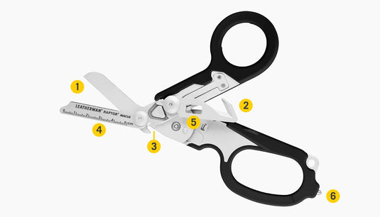LEATHERMAN RAPTOR FORBICI DI EMERGENZA RIPIEGABILI Edizione speciale Orchidea 