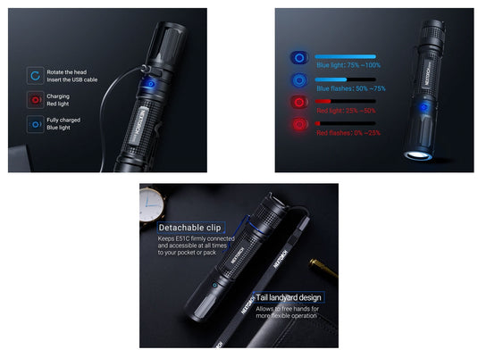 Nextorch E51C Torcia Ricaricabile 1600 Lumens LED 