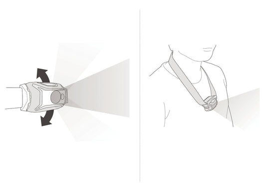 Lampada frontale TIKKA®  by PETZL BLU 