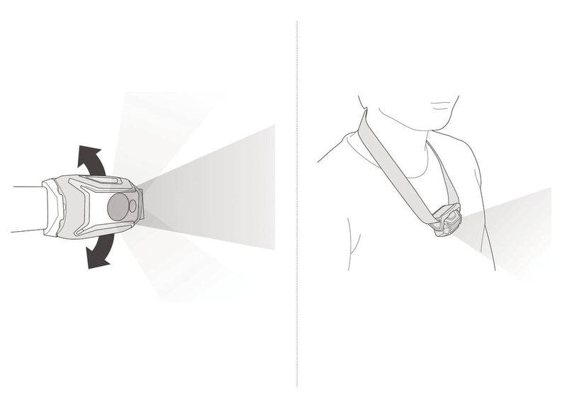 Carica immagine in Galleria Viewer, Lampada frontale TIKKA®  by PETZL 
