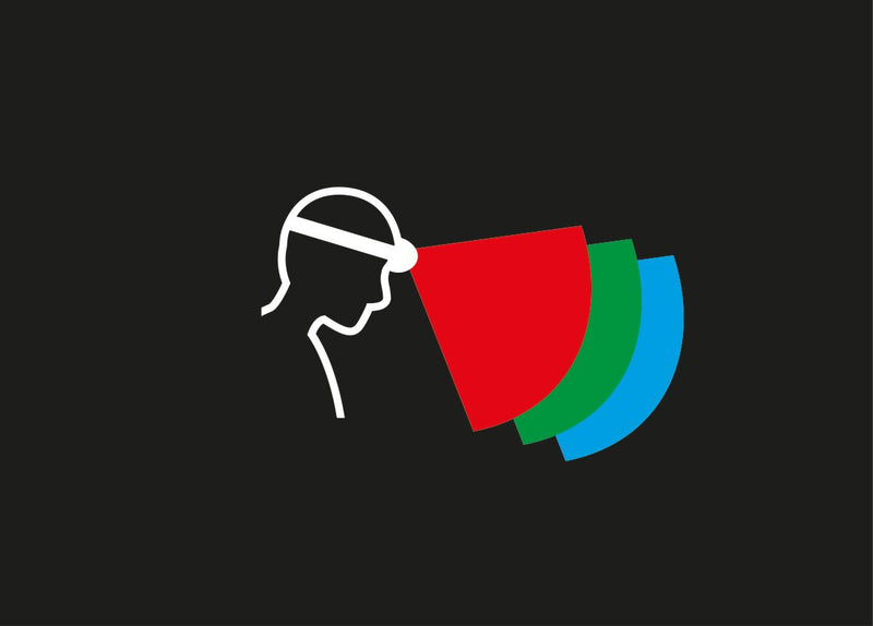 Load image into Gallery viewer, Lampada frontale ARIA® 1R RGB by PETZL nero<BR/> 
