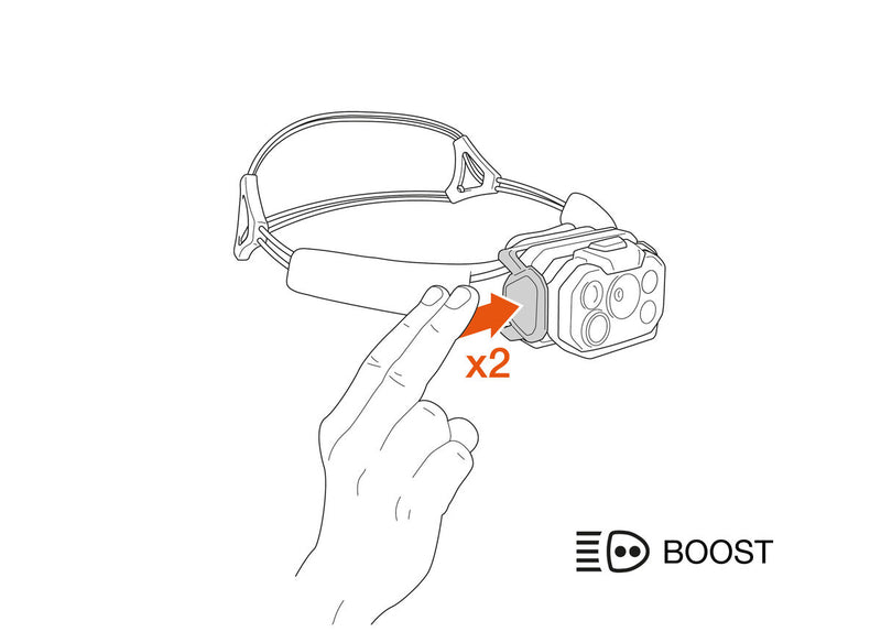 Carica immagine in Galleria Viewer, SWIFT® RL lampada frontale ultrapotente 1200 Lumen PETZL® 
