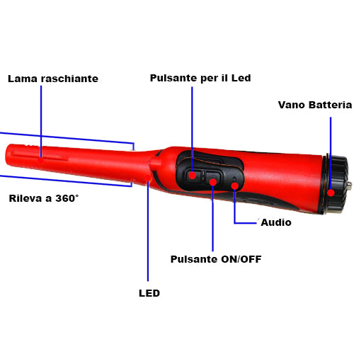 Carica immagine in Galleria Viewer, pin probe waterproof 
