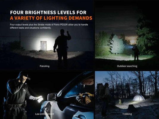 Fenix PD32R version RICARICABILE 1400lumens 