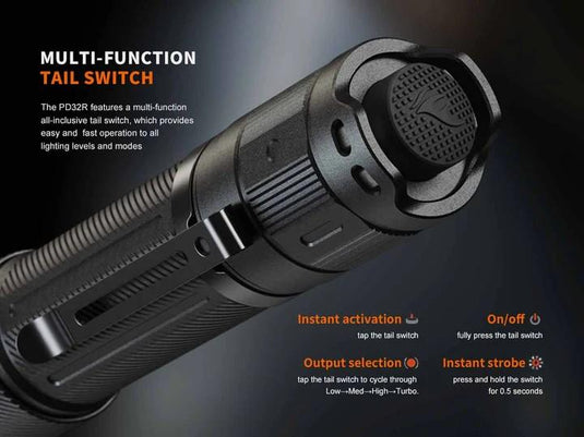 Fenix PD32R version RICARICABILE 1400lumens 