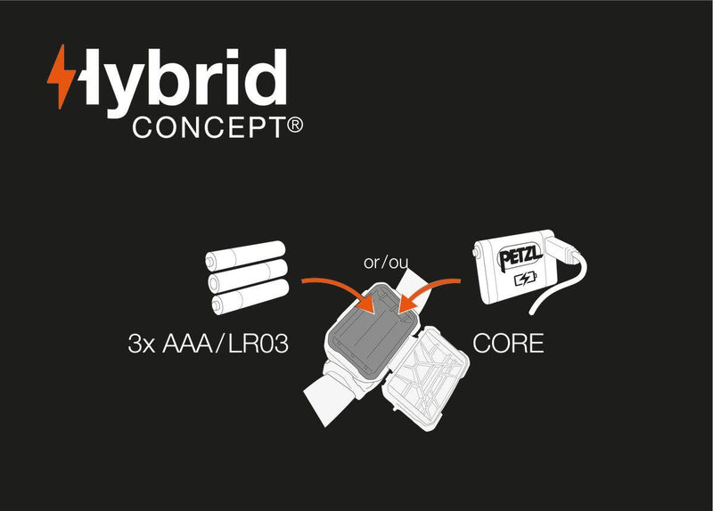 Load image into Gallery viewer, Lampada frontale ACTIK® CORE Rosso<BR/> 

