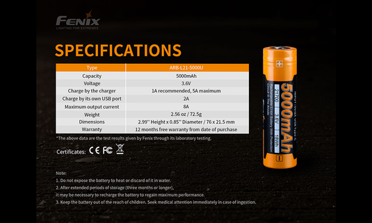 batteria ricaricabile Fenix 21700 5000mah usb 