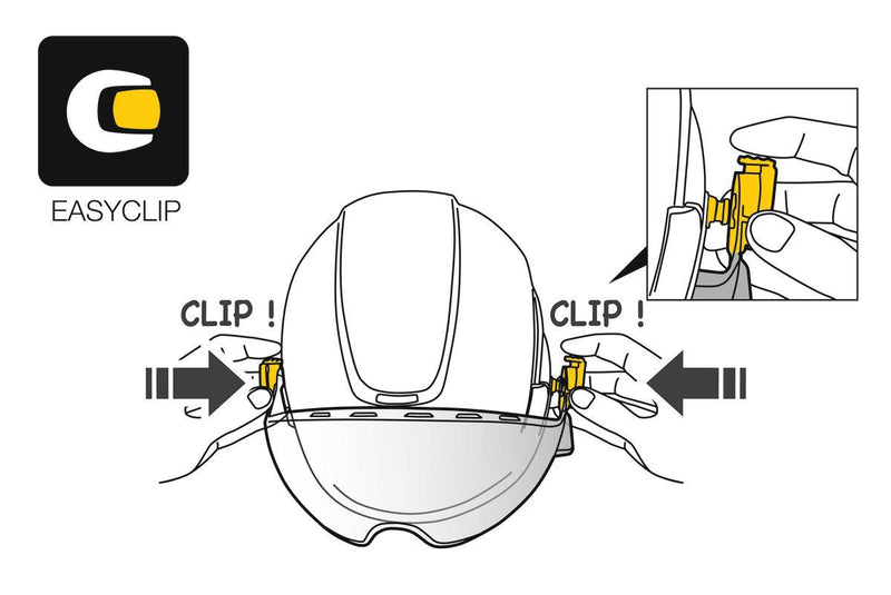 Load image into Gallery viewer, visier PETZL VIZIR clear 

