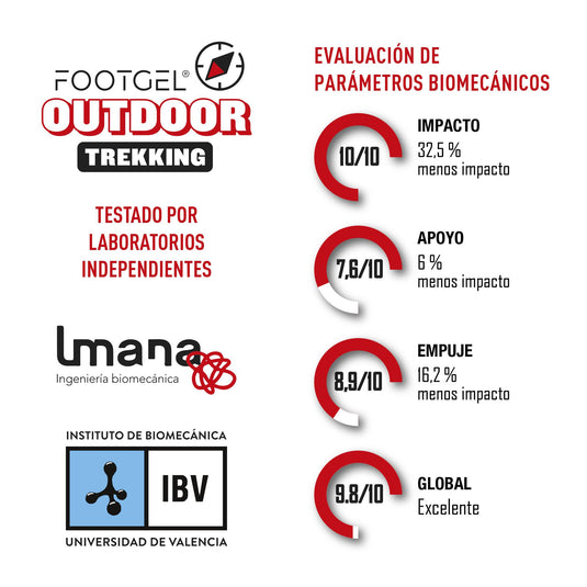 Solette in gel outdoor footgel 