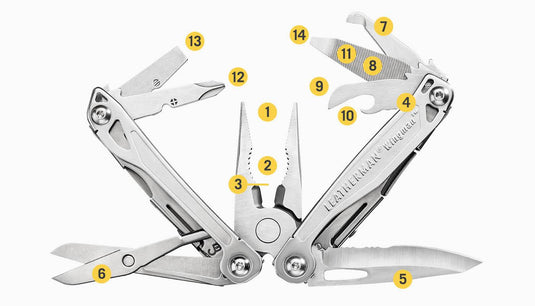 Leatherman WINGMAN in box con fodero in nylon 