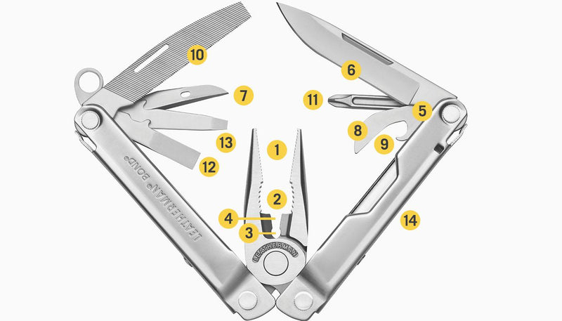 Carica immagine in Galleria Viewer, LEATHERMAN BOND  pinza multiuso in box 
