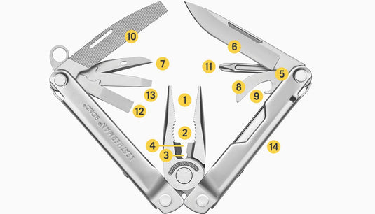 LEATHERMAN BOND  pinza multiuso in box 