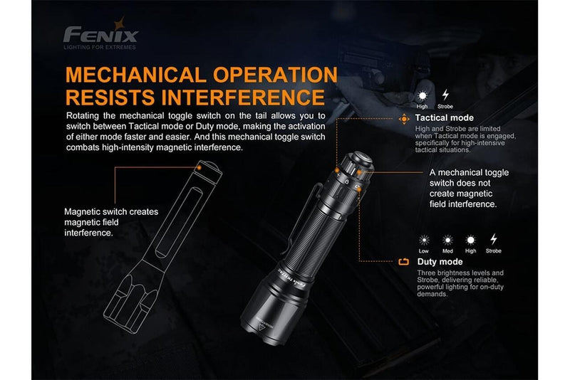 Carica immagine in Galleria Viewer, TORCIA FENIX TK11 TACTICALl version 1600 lumen 
