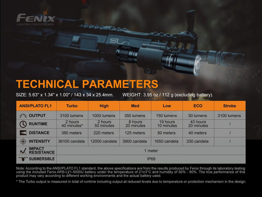 fenix tk6 version 2.0 3100 lumens NEW 2022 