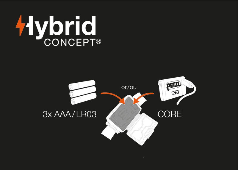 Load image into Gallery viewer, Lampada frontale TIKKA® CORE bianco<BR/> 
