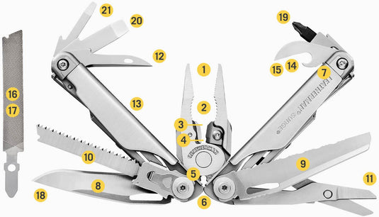 LEATHERMAN SURGE pinza multiuso con fodero premium in cordura 