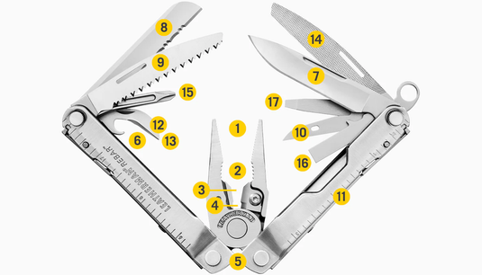 Leatherman REBAR in box con fodero in nylon 