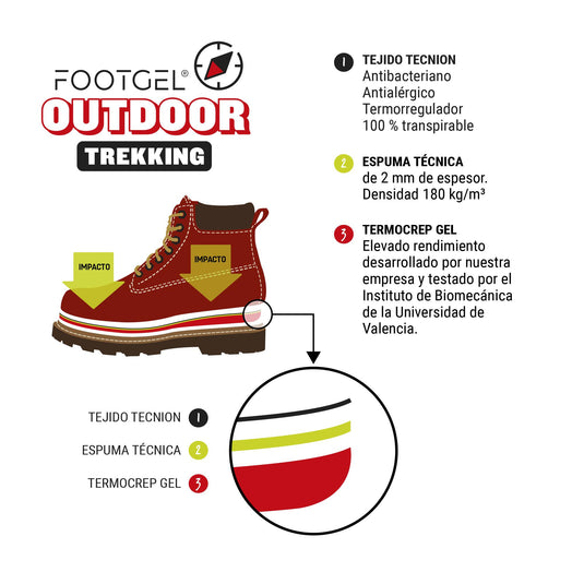 Solette in gel outdoor footgel 